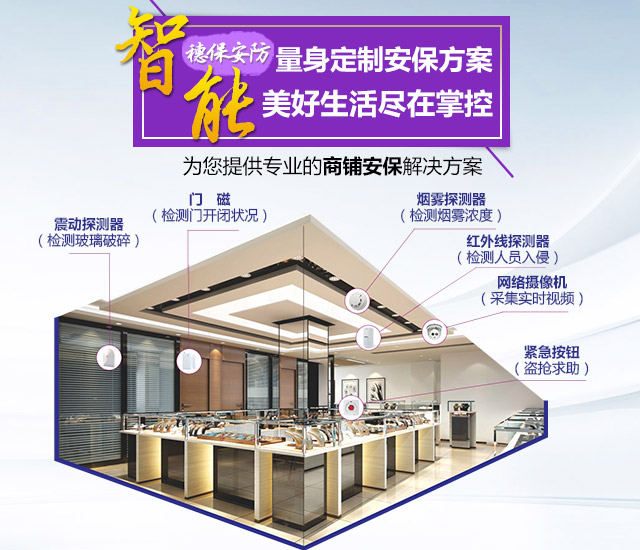 湖南穗保安防科技有限公司_湖南穗保安防科技|湖南安防科技|安防科技哪家好