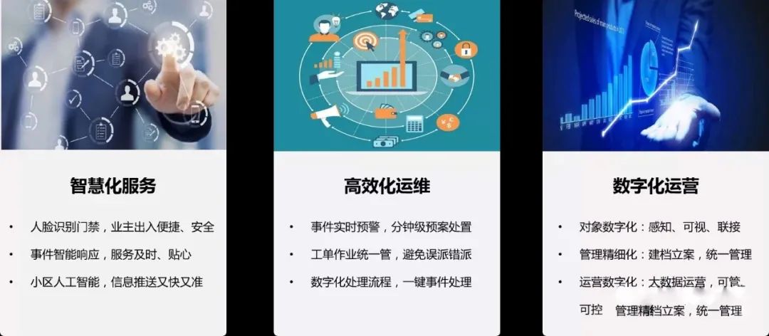 远程监控,报警巡逻,清机加钞,清分整点,凭证寄库,头寸箱寄库,商铺安保,智能家居 远程监控,报警巡逻,清机加钞,清分整点,凭证寄库,头寸箱寄库,商铺安保,智能家居